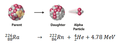 Alpha-Zerfall - Q-Wert - Beispiel