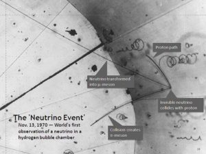 Neutrino-Ereignis