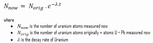 uranium lead dating equation